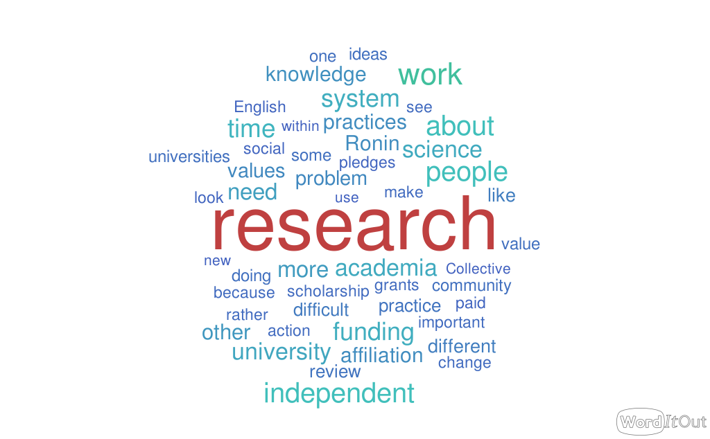 Word cloud visualization of the notes taken during entire Scholarship Values Summit